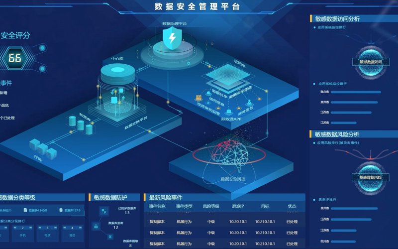 数据管理选购指南：如何高效整理企业信息？